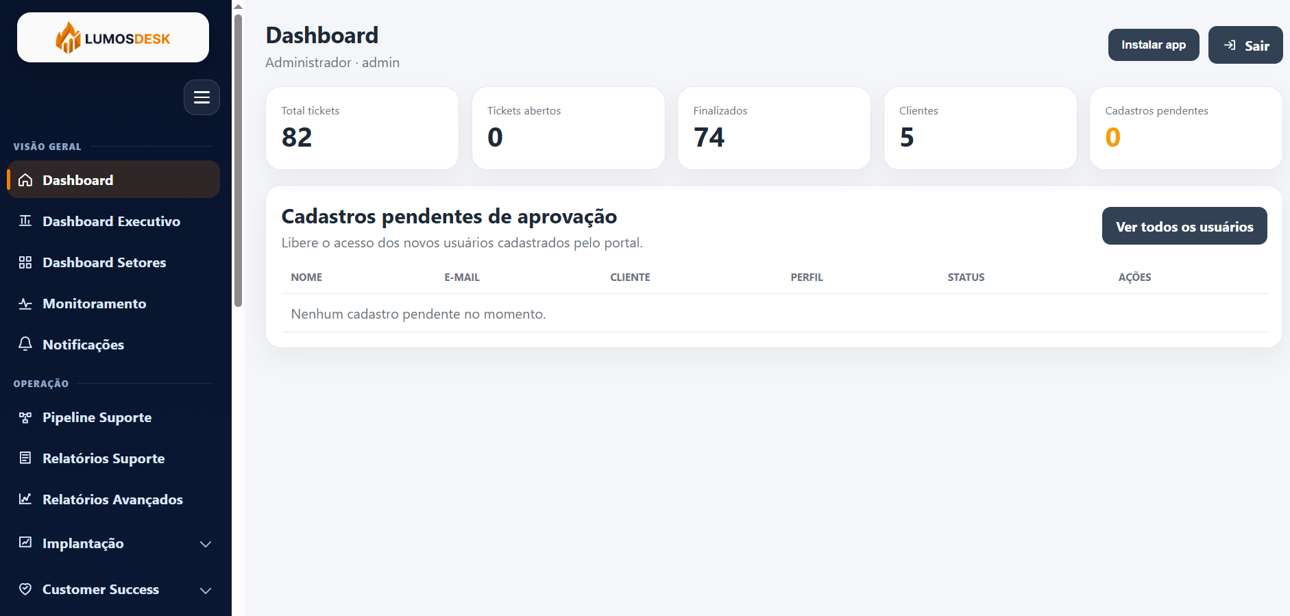 Dashboard LumosDesk
